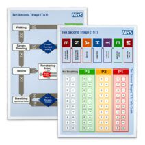 Ten Second Triage Aide Memoire Card A5 Size