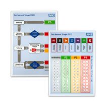 Ten Second Triage Aide Memoire Card A6 Size