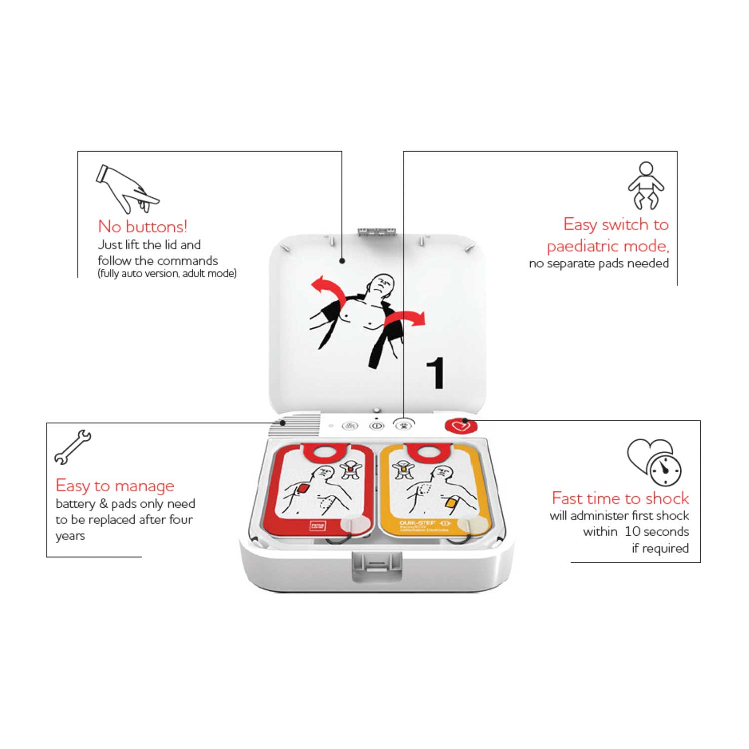 LIFEPAK® CR2 Fully-automatic WIFI English Handle Alarmed Cabinet