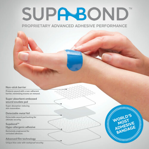 SUPABOND_ad_blue_web