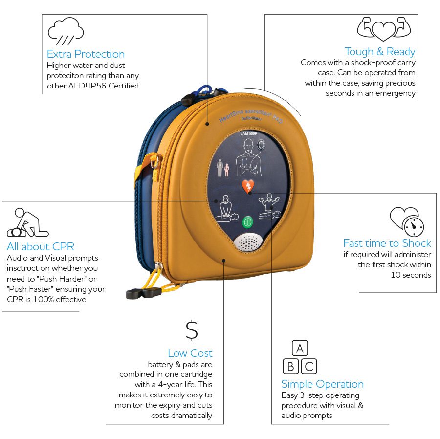 Features of the 500p AED